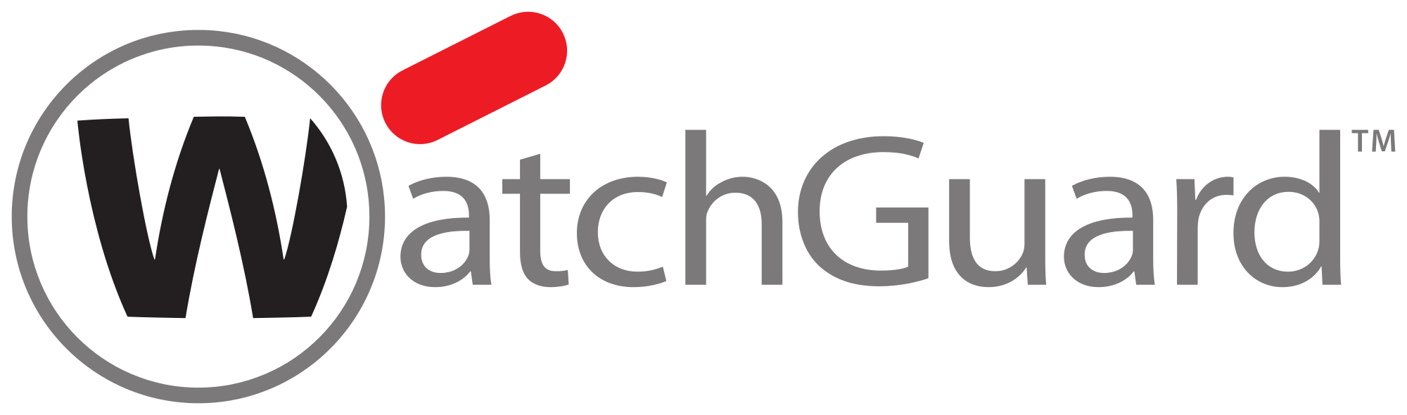 WatchGuard Ends the EDR Paywall: Introducing Endpoint
