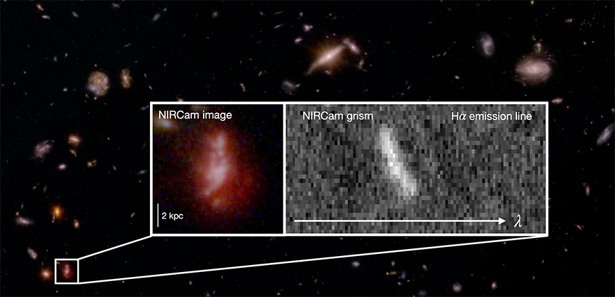 ‘Messy’ galaxies in the early universe struggled to settle