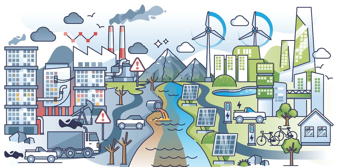 Why ‘green’ finance isn’t always as sustainable as it seems