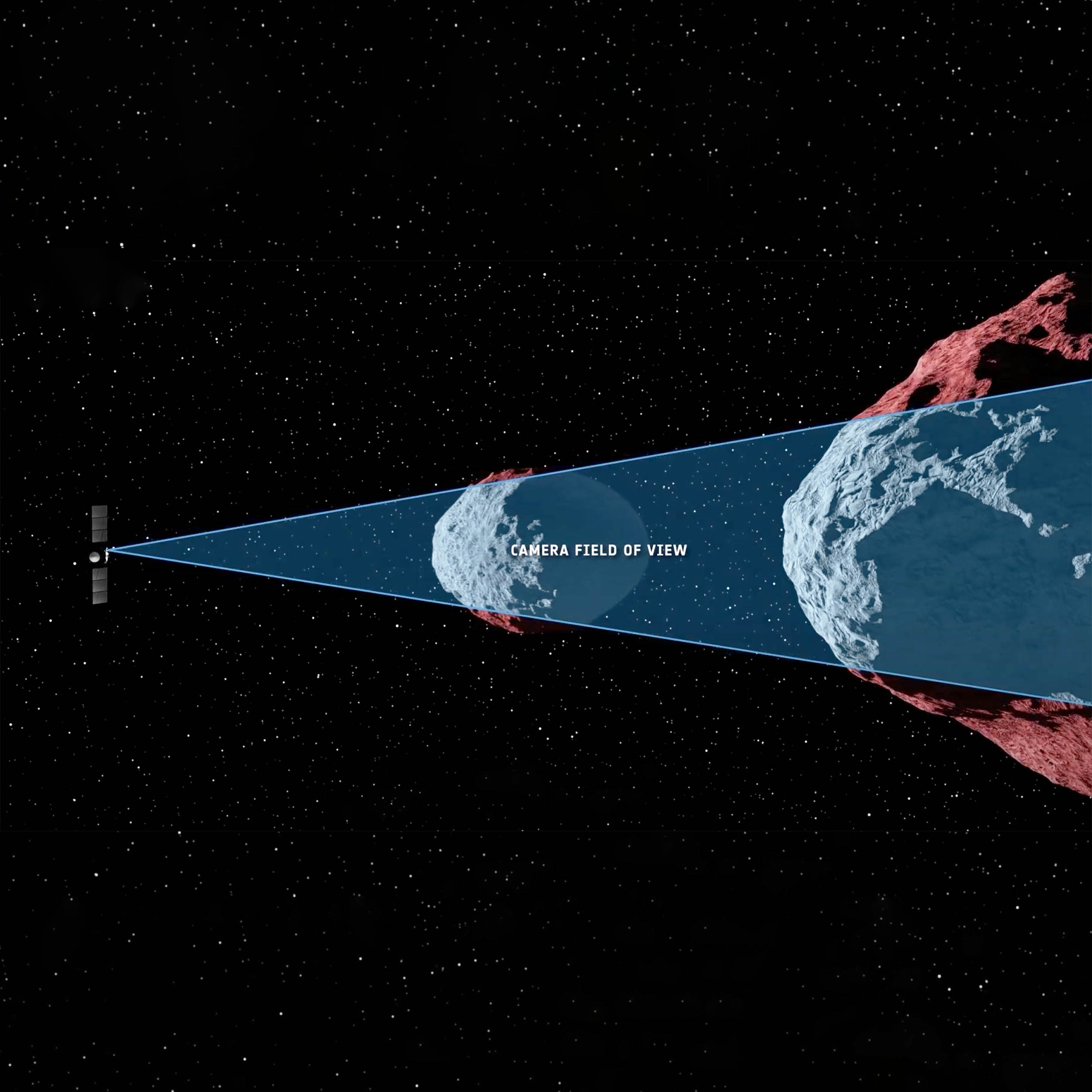 Hera spacecraft takes on Didymos asteroids for planetary defense