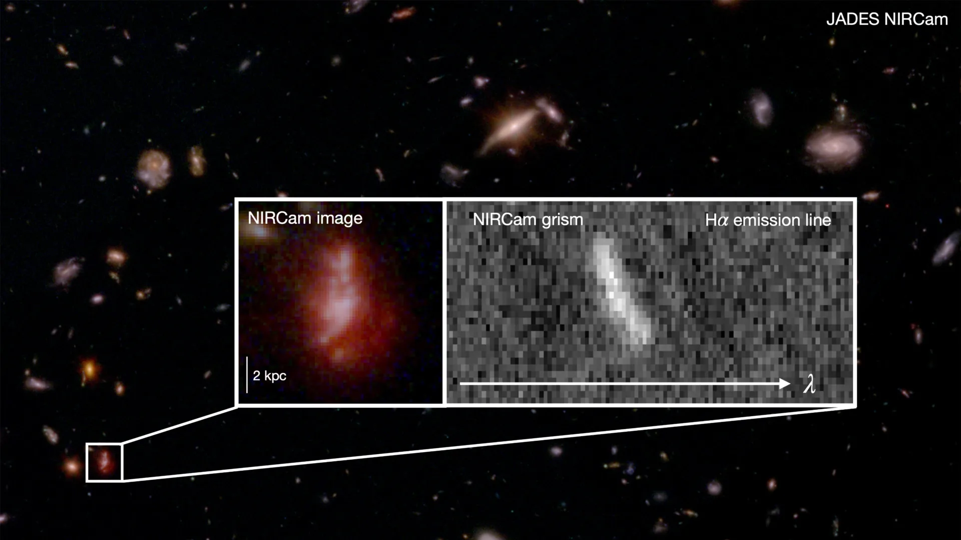 Webb reveals the Universe’s first galaxies were a chaotic mess