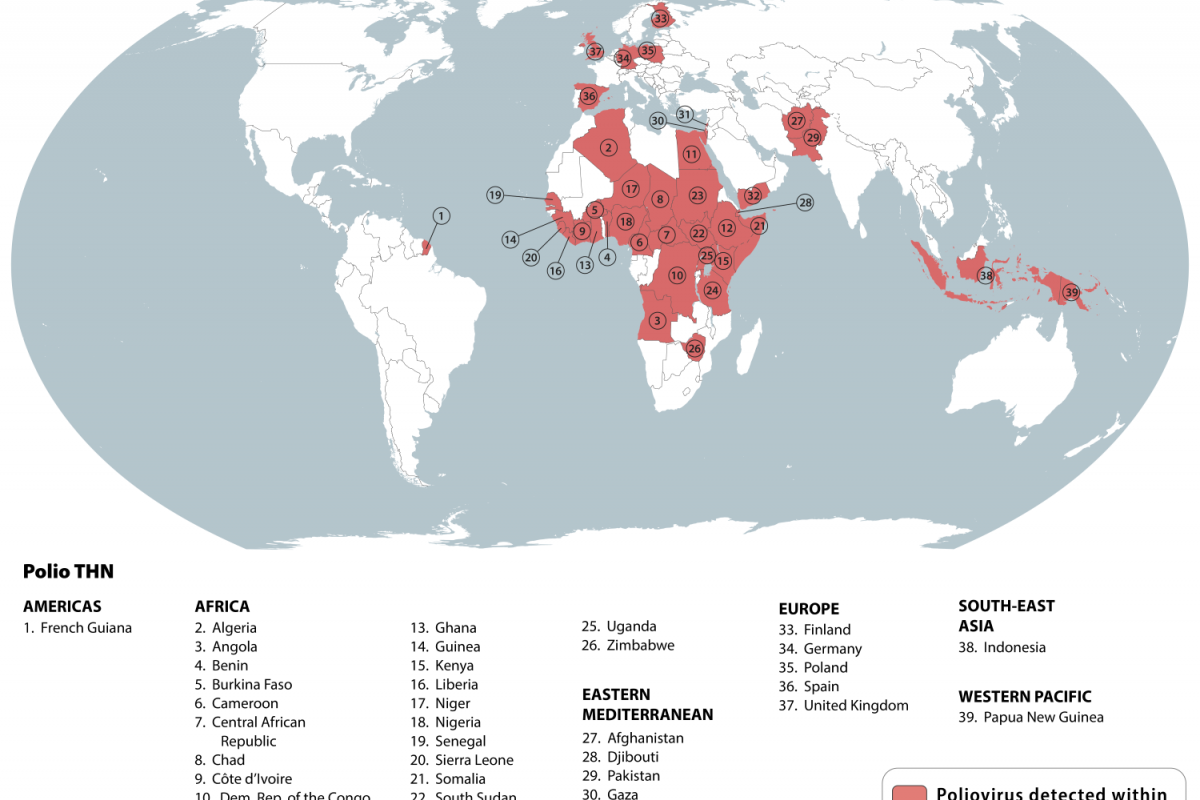 Five Polio Cases Confirmed Last Week — Vax-Before-Travel