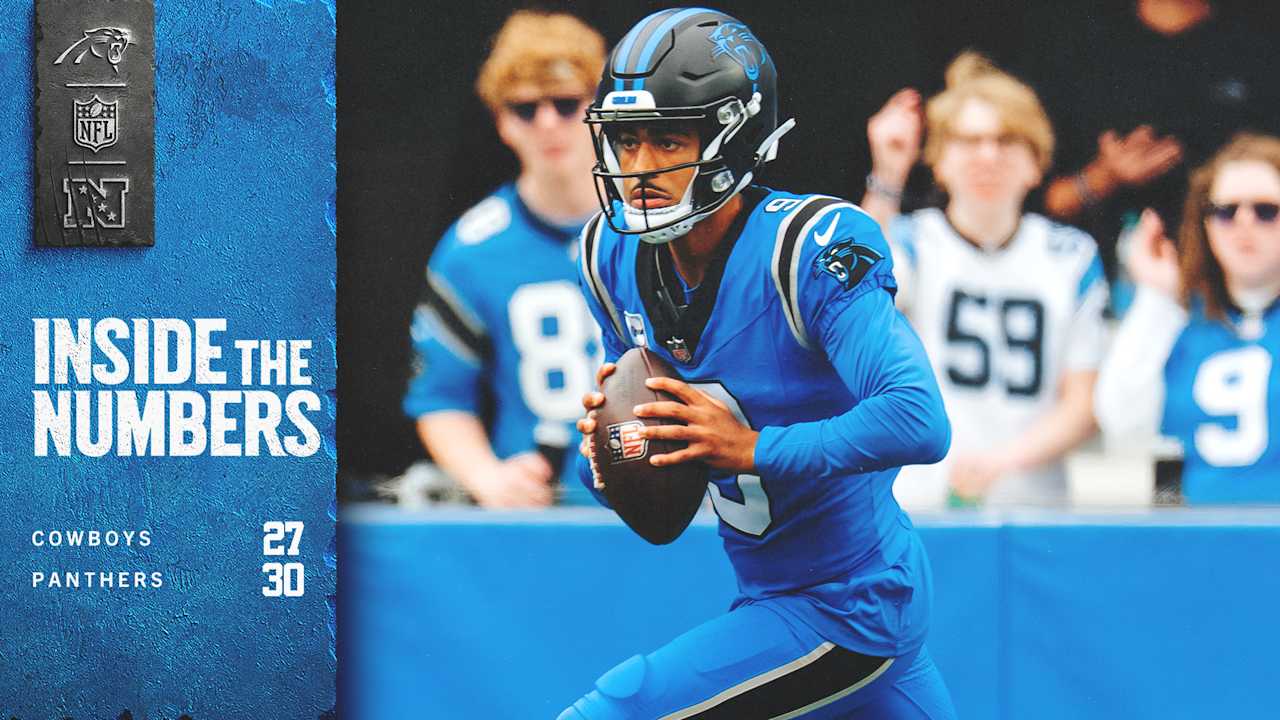 Inside The Numbers: Panthers vs. Cowboys in Week 6 – Panthers.com