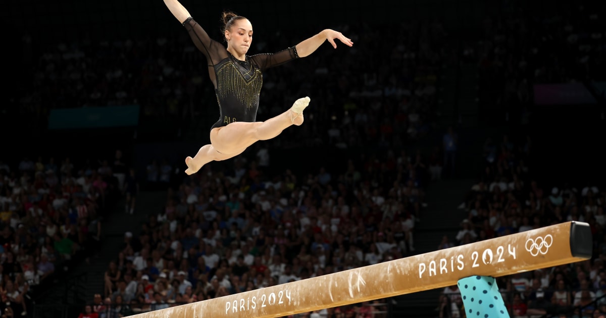 Who will be crowned all-around world champion? How to watch live