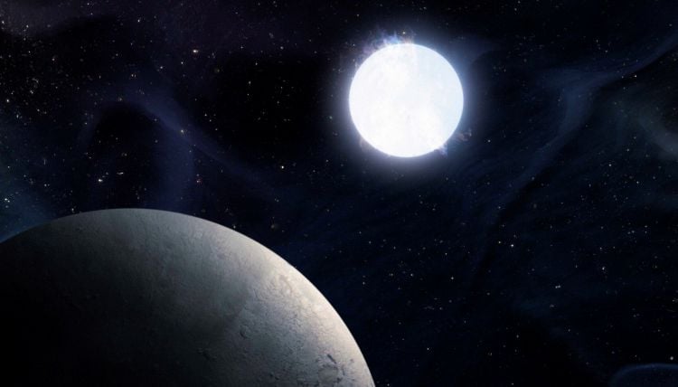 Fate of Water-Rich Planets Around White Dwarfs