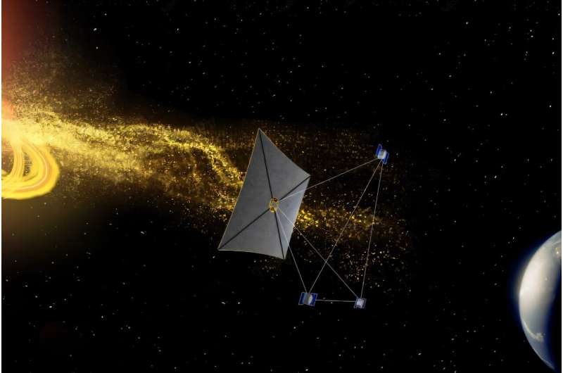 Simulating Complex Coronal Mass Ejections Shows A Weakness In Space Weather Forecasting