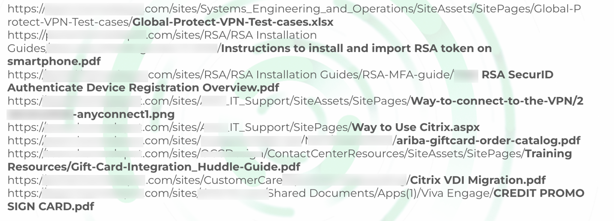 Screenshot showing a list of hyperlinks and document files.