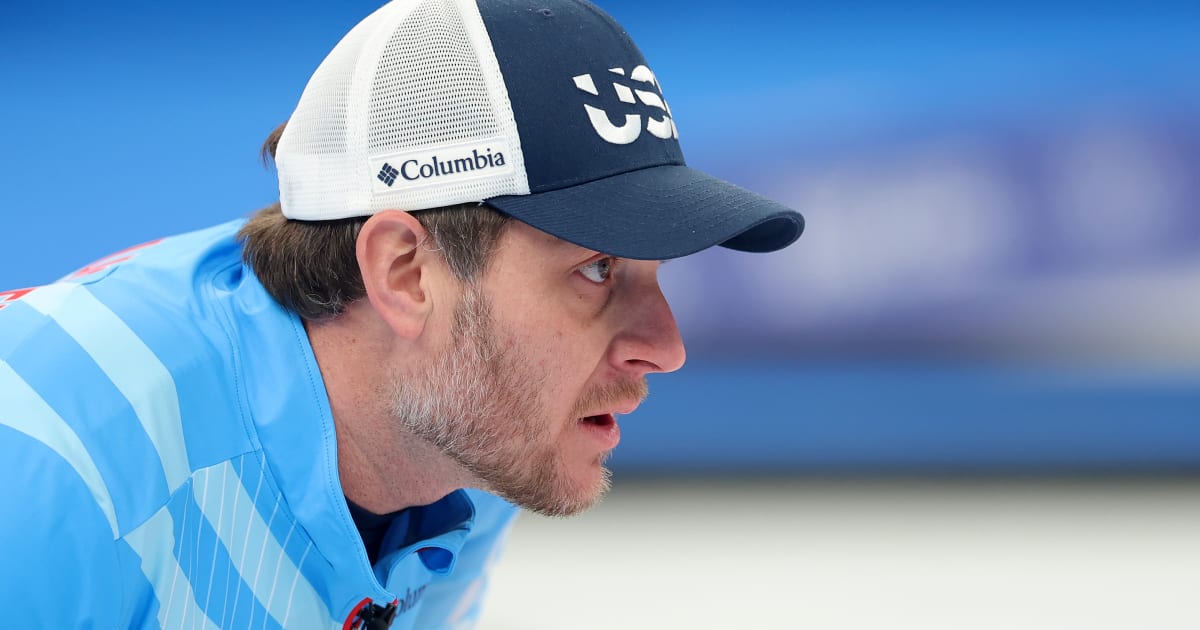 All results, scores and round-robin standings