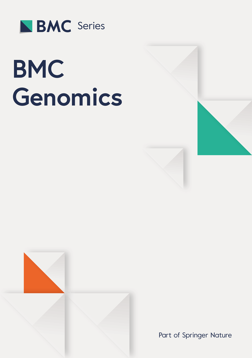 Integrating transcriptome and metabolome reveals sex-dependent meat quality regulation in Qiandongnan Xiaoxiang chickens | BMC Genomics