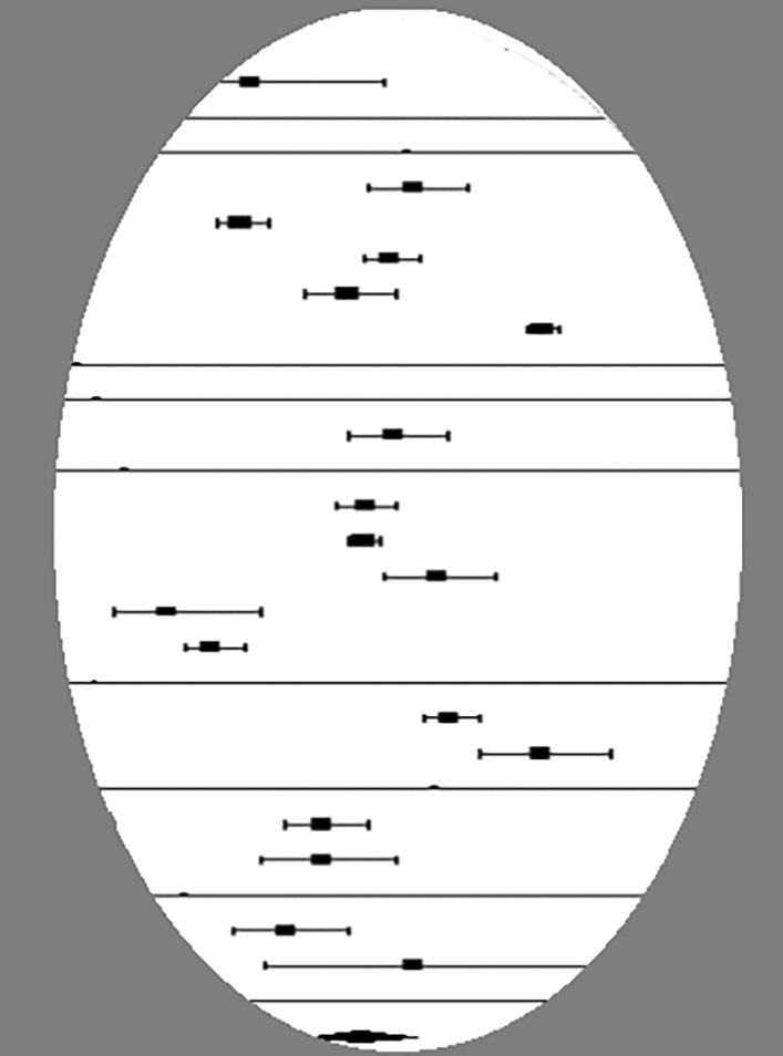 Mosquito survival from mark–recapture studies releasing at known age | Parasites & Vectors