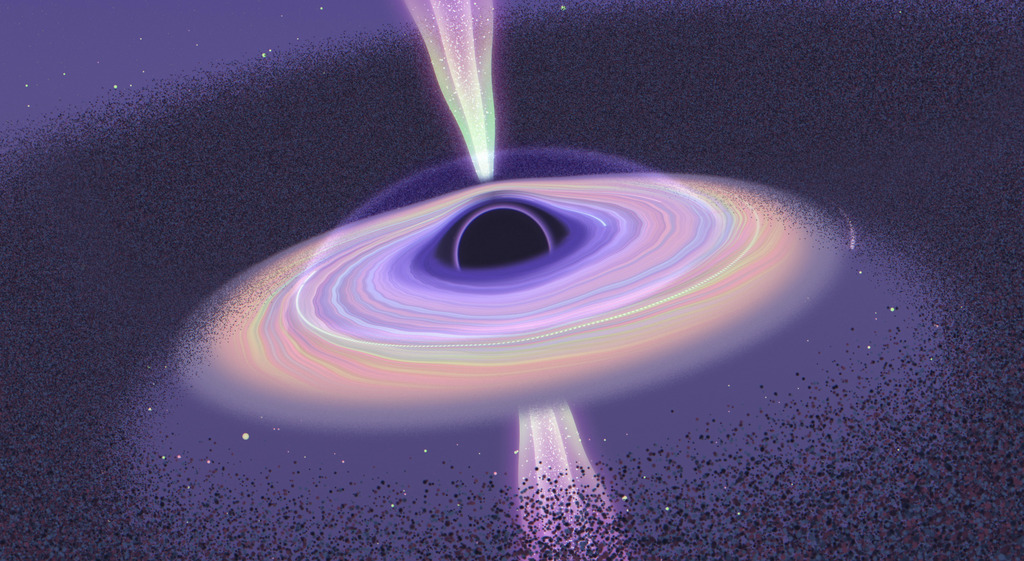 NASA SVS | Black Hole Environments, Explained