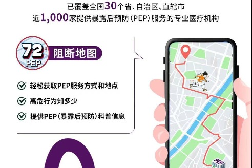 Innovative app launched to strengthen nationwide HIV prevention efforts