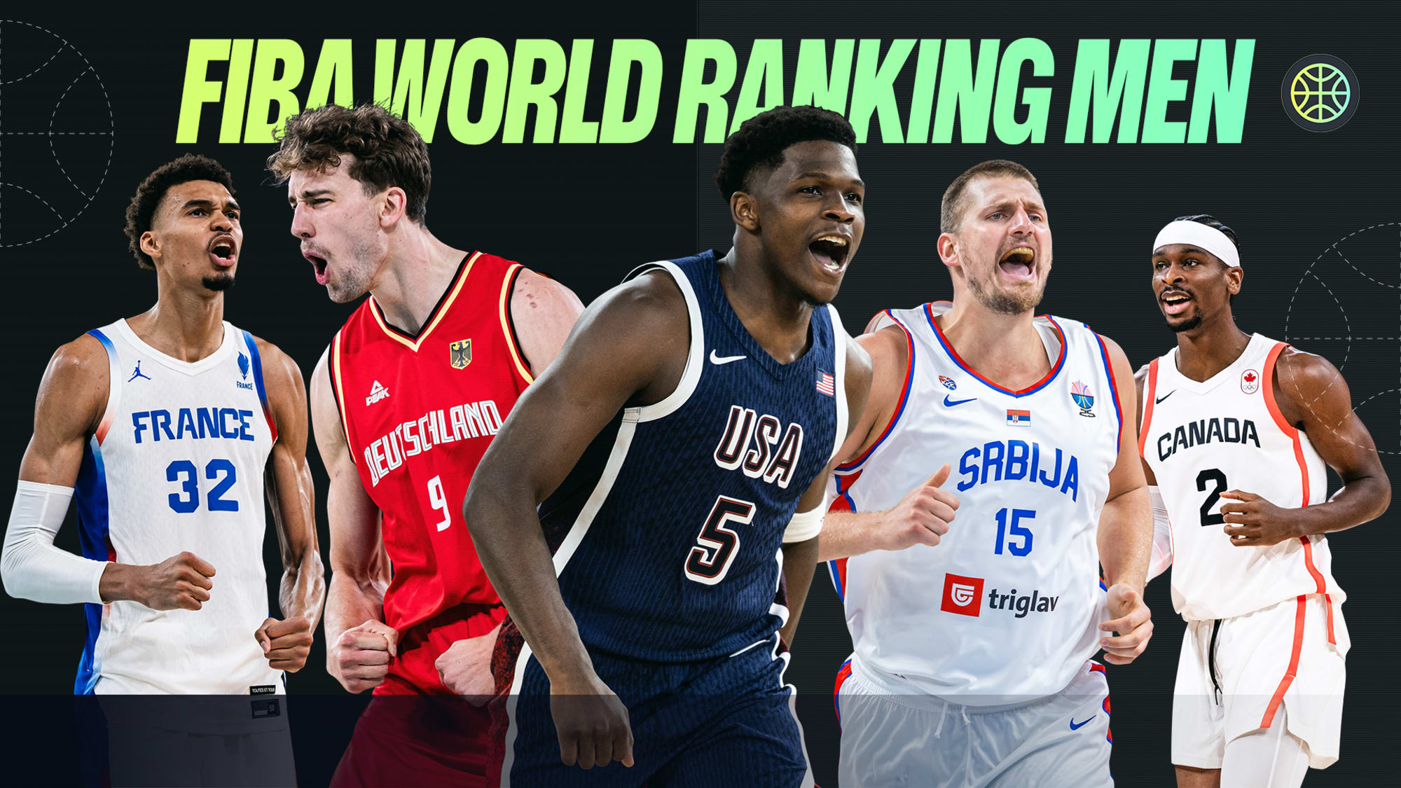 FIBA reveals improved World Ranking system for men ahead of World Cup 2027 Qualifiers tip off