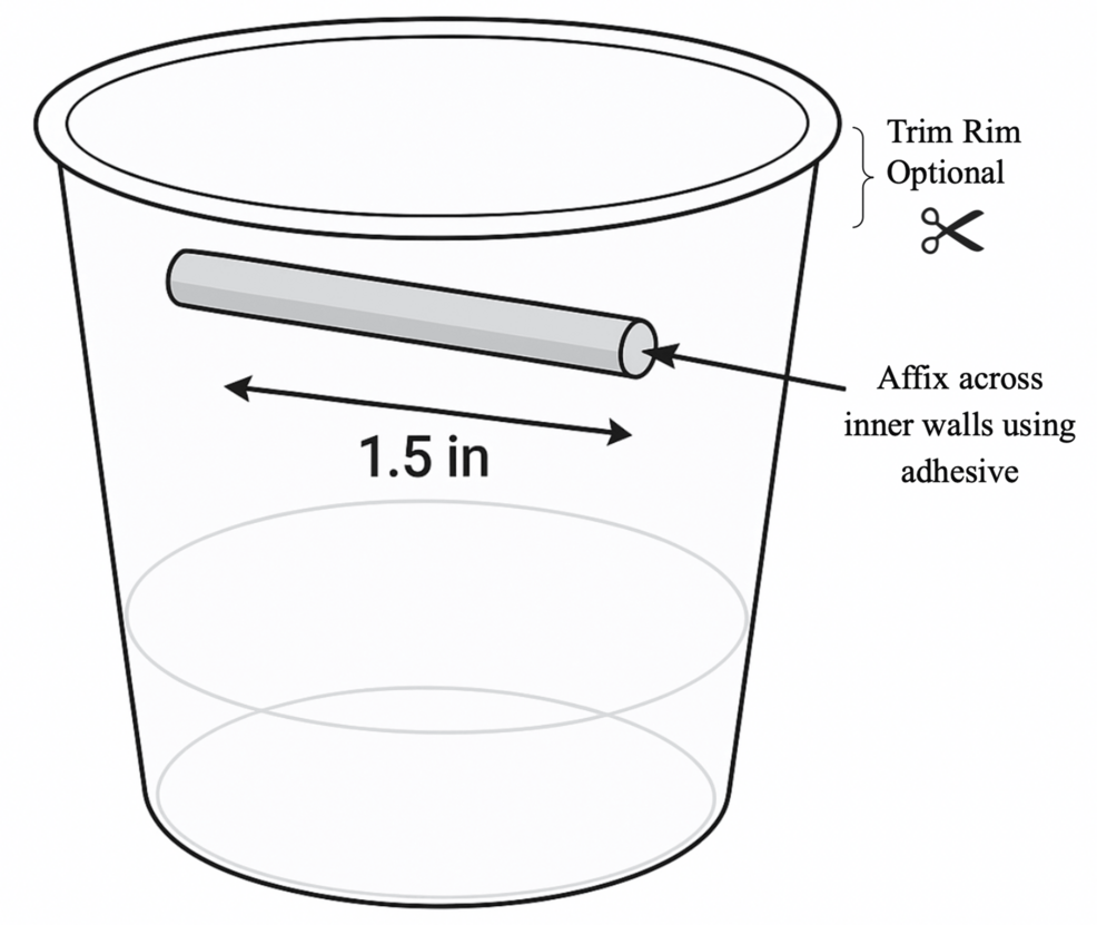 Low-Cost Simulation Kits for Surgical Training in Resource-Limited Settings: A Student-Led Model