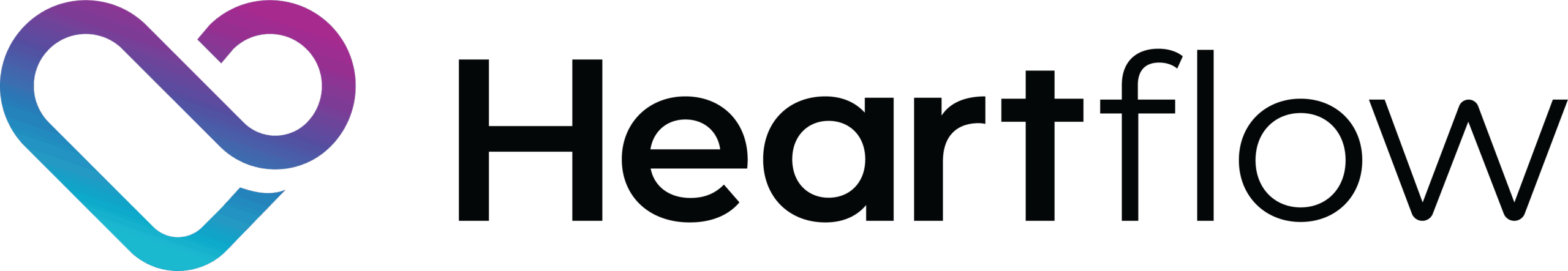 Late-Breaking Data Reinforce the Prognostic Power