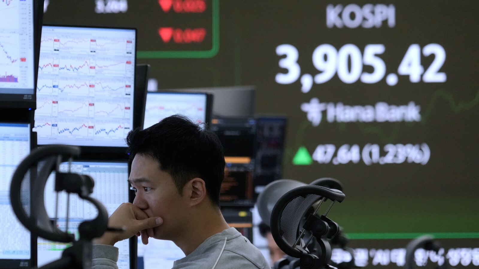 Asian stocks climb after Wall Street rallies on hopes for lower interest rates