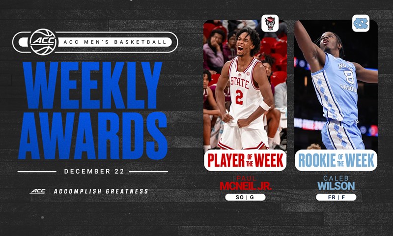 NC State’s McNeil Jr., UNC’s Wilson Earn ACC Men’s Basketball Weekly Honors