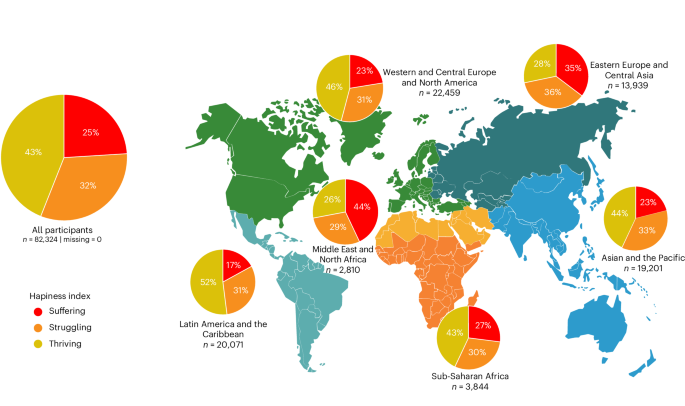 Homophobia, economic precarity and the well-being of sexual and gender diverse people in a 153-country survey