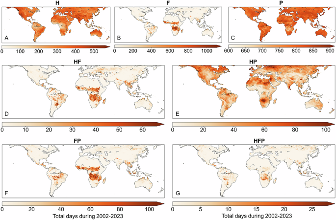Divergent trends in demographic and socioeconomic inequalities of global wildfire and compound hazard exposures