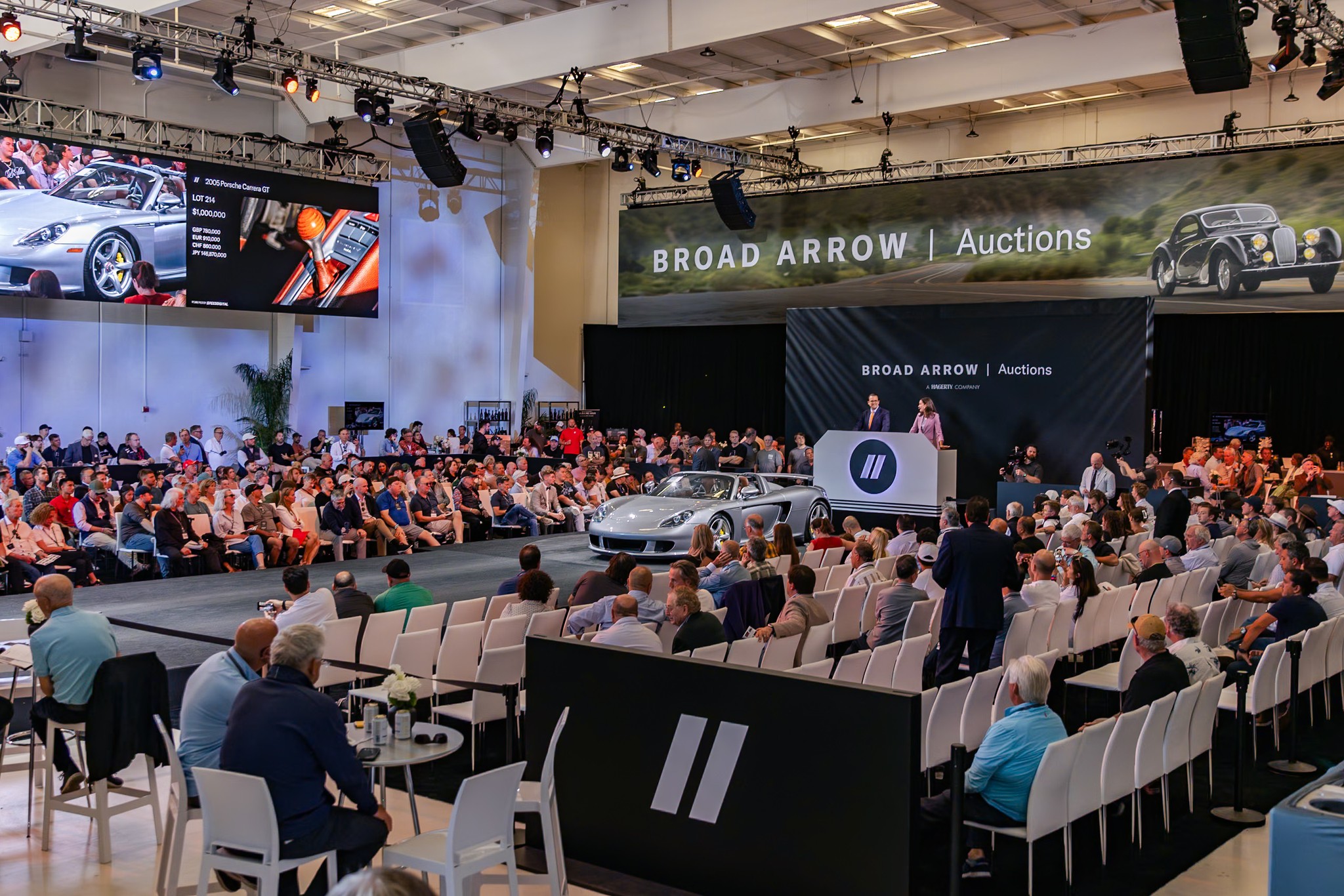 By the Numbers: The Collector Car Market in 2025