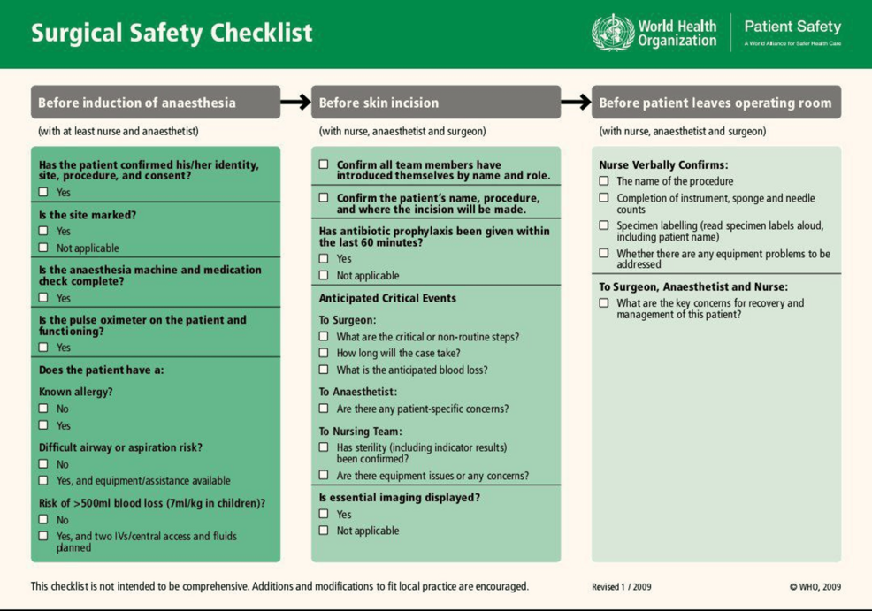 Improving Surgical Safety Through Checklist Compliance: Lessons From a Clinical Audit in a Teaching Hospital