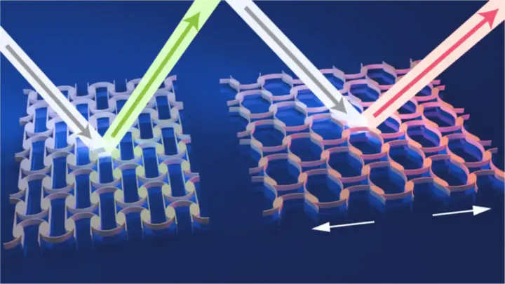 A nanoscale chameleon – Technology Org
