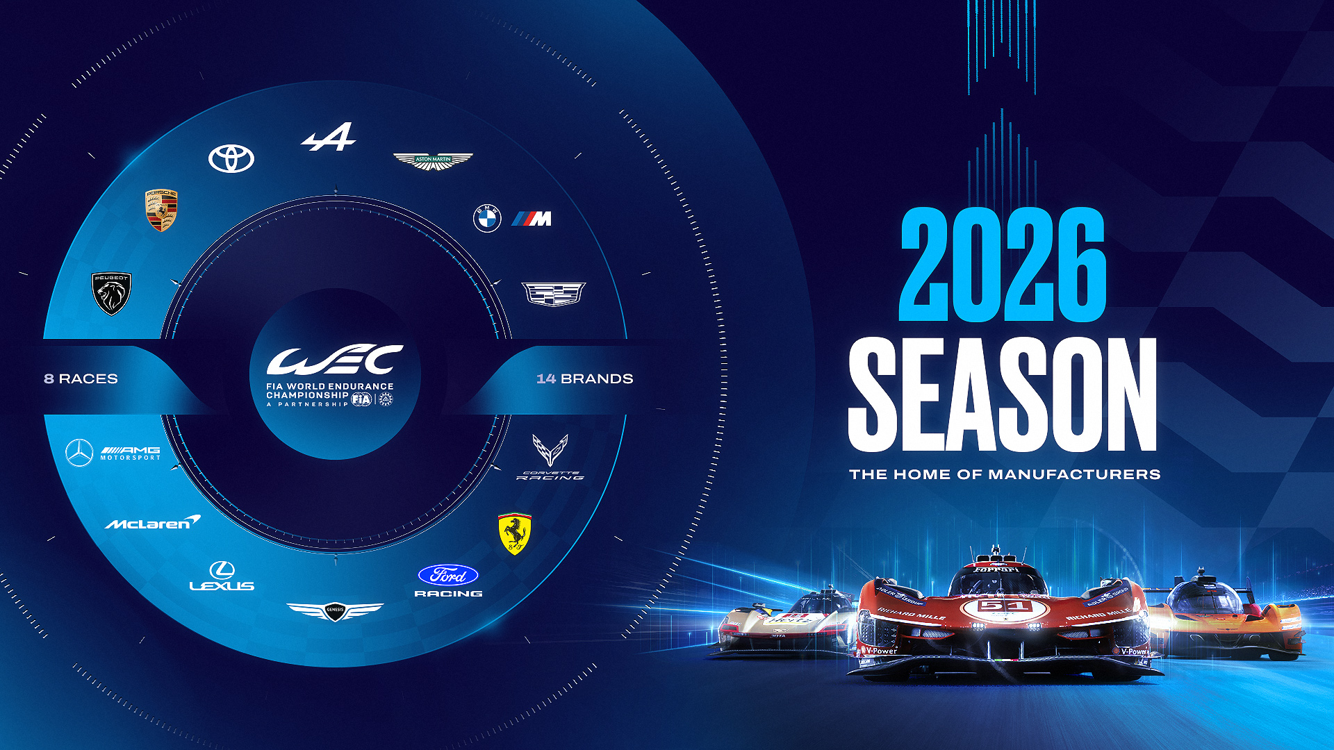 WEC: Major global marques headline 2026 entry list