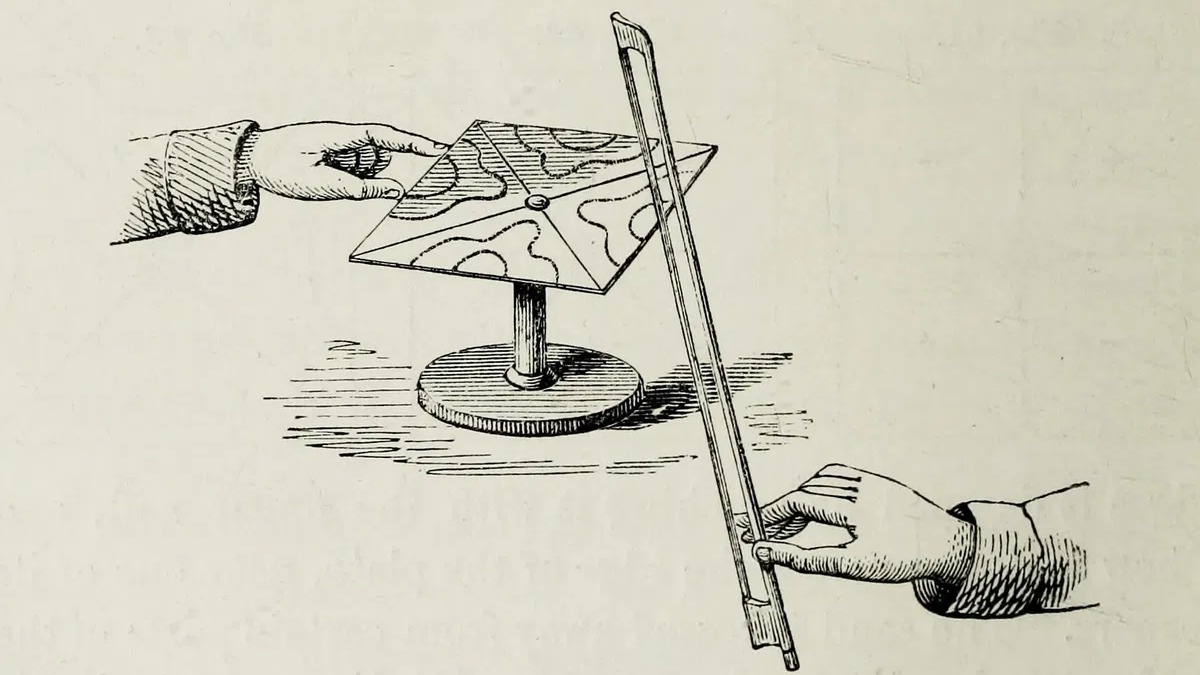 Popular Science Experiments In Sound During The 19th-Century