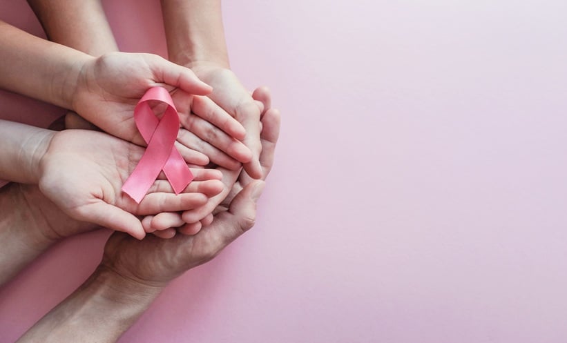 BAZ2B Loss Drives Aggressive Breast Cancer Behaviour