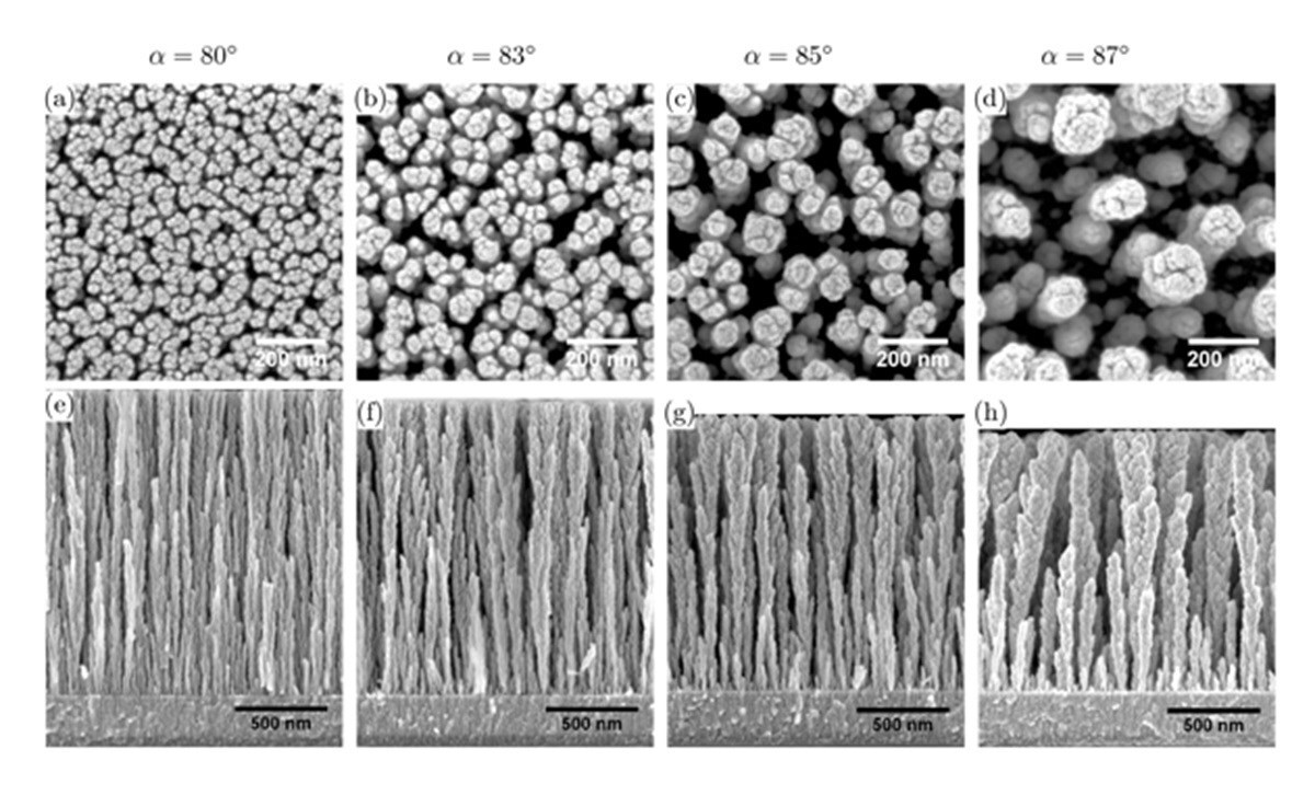 Aluminium nitride drives a new performance frontier in GaN power Electronics