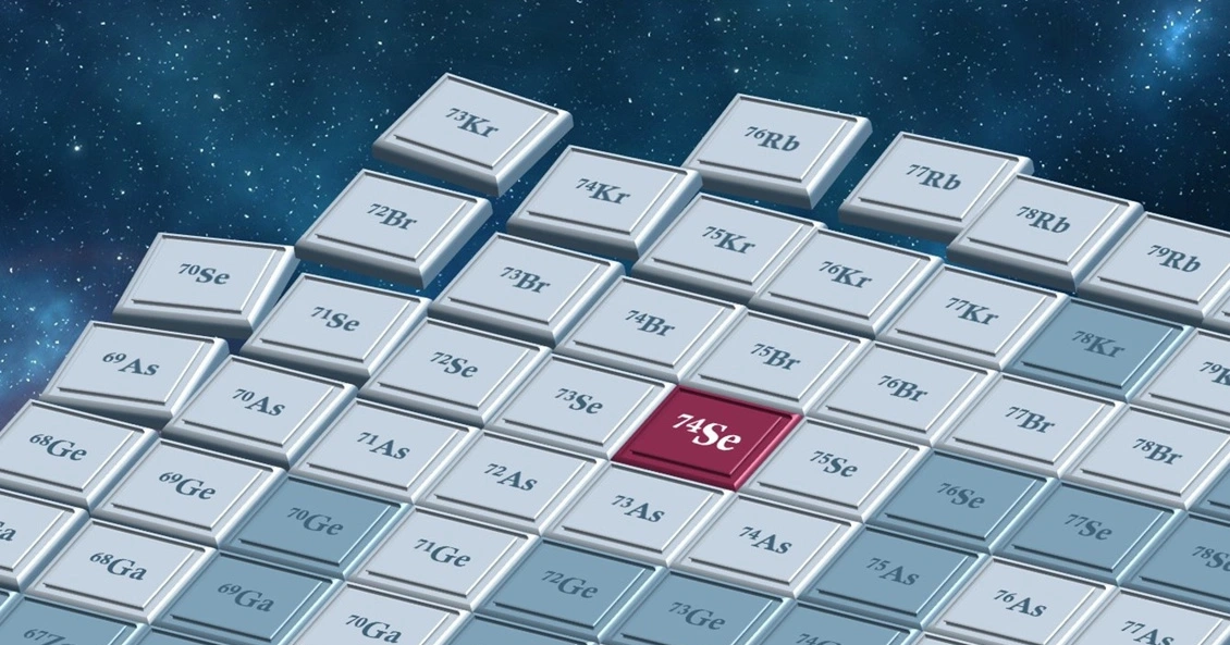 Study provides new insight into the origin of a rare proton-rich isotope | MSUToday