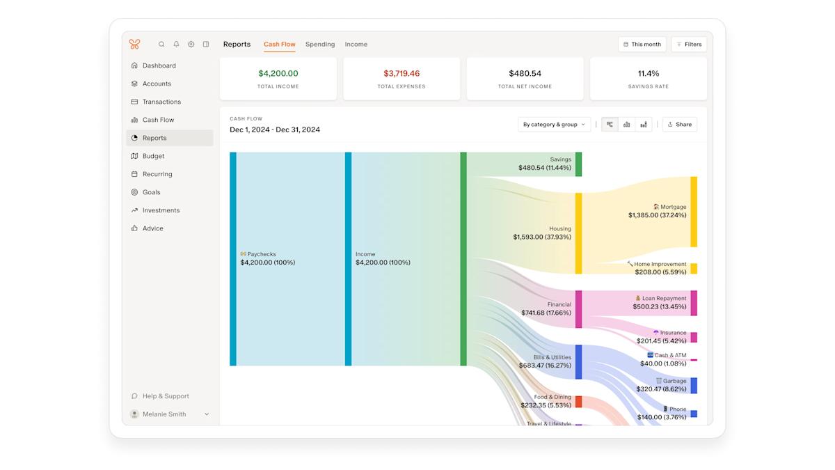 New users can get a year of one of our favorite budgeting apps for only $50