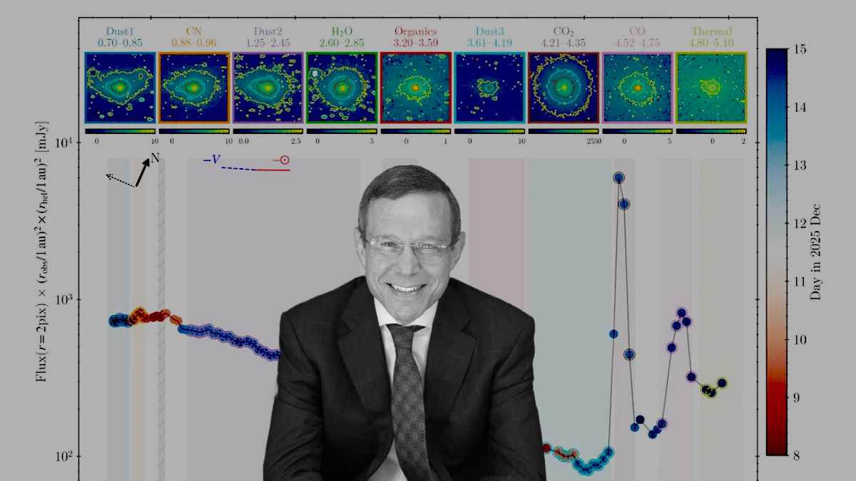 3I/ATLAS: Harvard Astrophysicist Avi Loeb Flags Interstellar Object’s 17th Anomaly Discovered In SPHEREx Data
