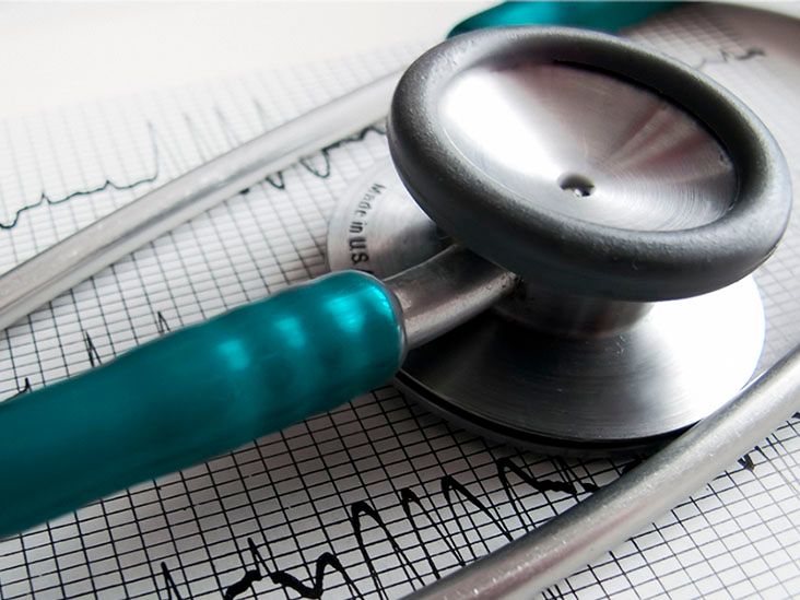 Heart Disease, Stroke Cause Around 25% of All Deaths in U.S.: Report