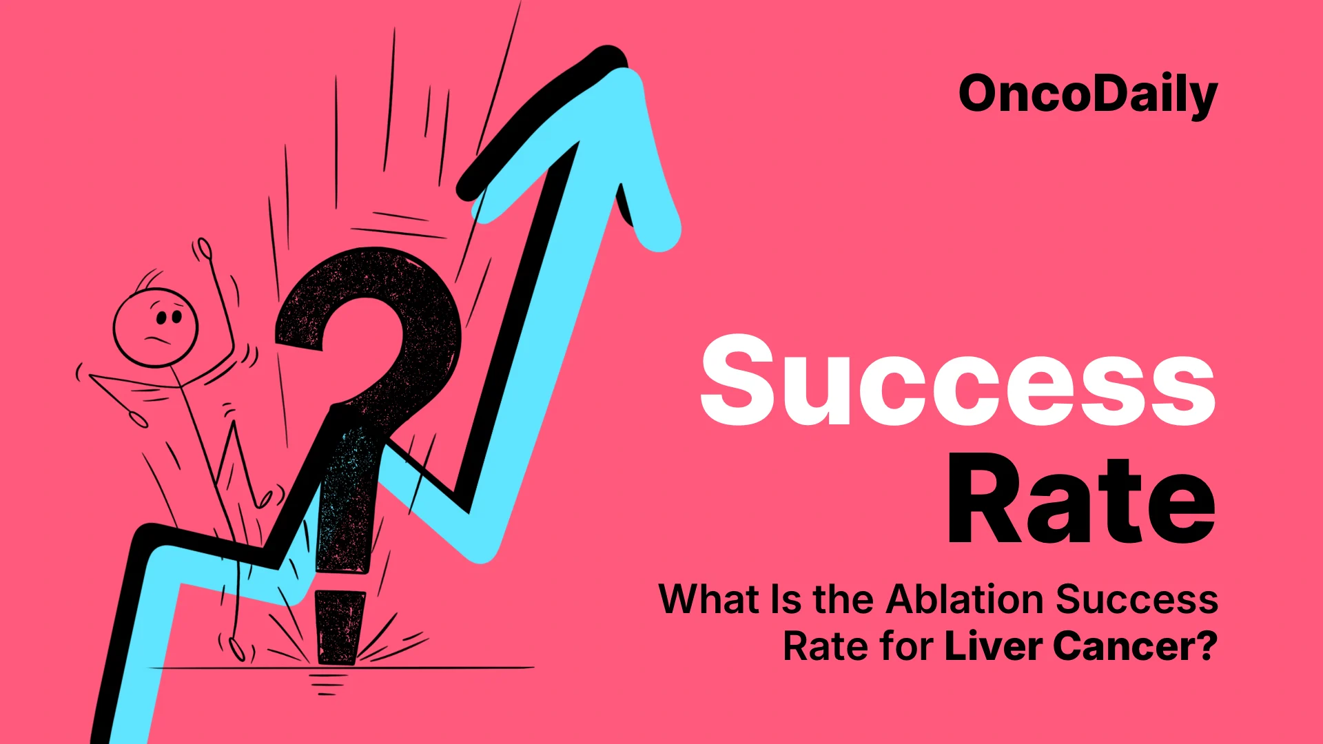 Ablation Success Rate for Liver Cancer. What Patients Need to Know in 2026