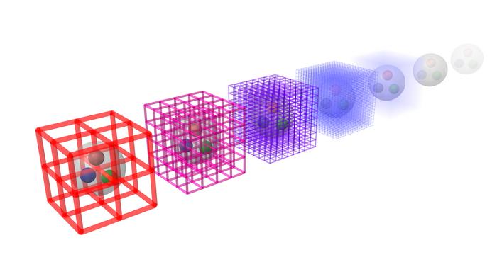 Artificial Intelligence Makes Quantum Field Theories Computable