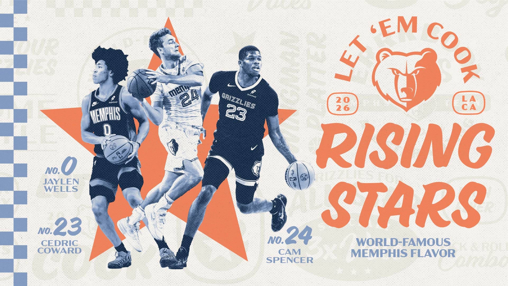 Cedric Coward, Jaylen Wells and Cam Spencer Named to 2026 Castrol Rising Stars – NBA