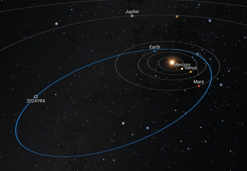 Asteroid 2024 YR4 Has a 4% Chance of Hitting the Moon. Here’s Why That’s a Scientific Goldmine.