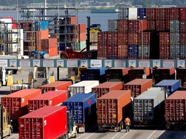 Exports dip 20% despite high inflows