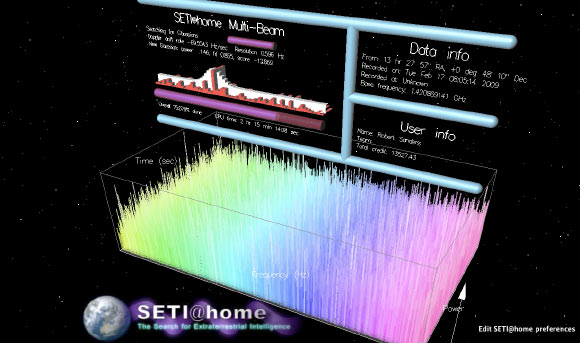 Millions Joined SETI@home Project, Now Astronomers Zero In on 100 Promising Signals
