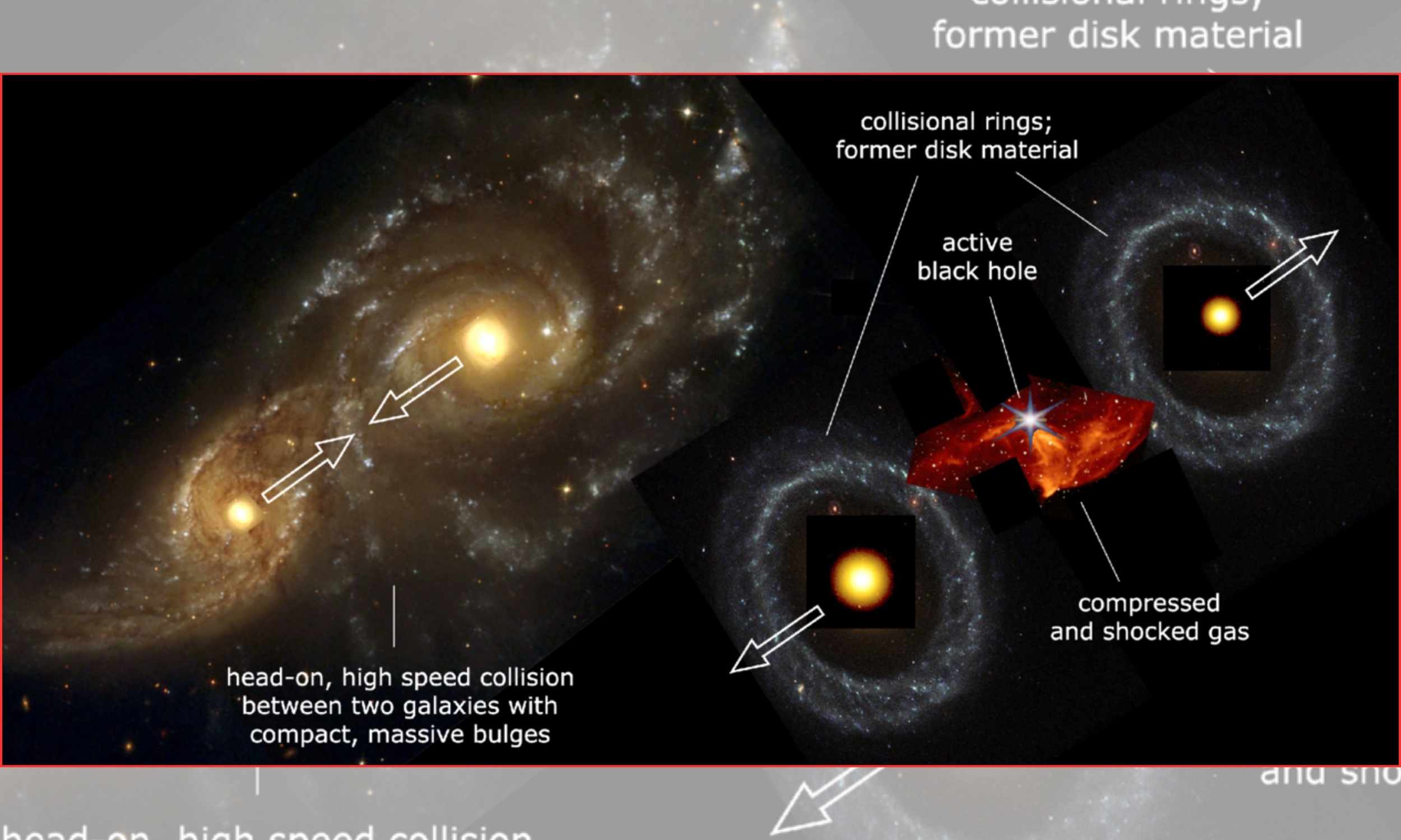 Webb may have captured the birth of a supermassive black hole