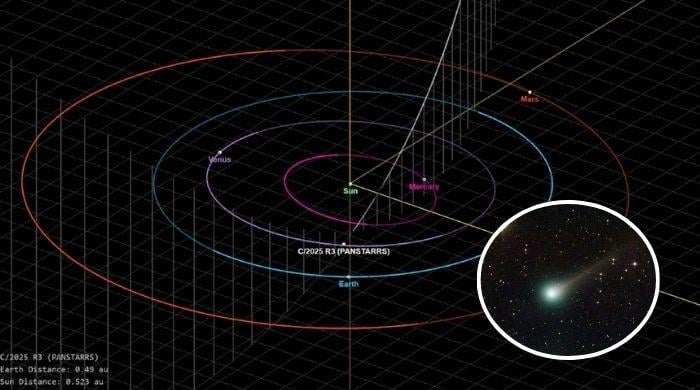 After 3I/ATLAS, astronomers spot potential ‘Great Comet of 2026′