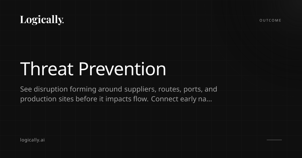 Threat Prevention – Logically | Logically