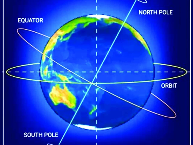 The day science witnessed our planet’s spin