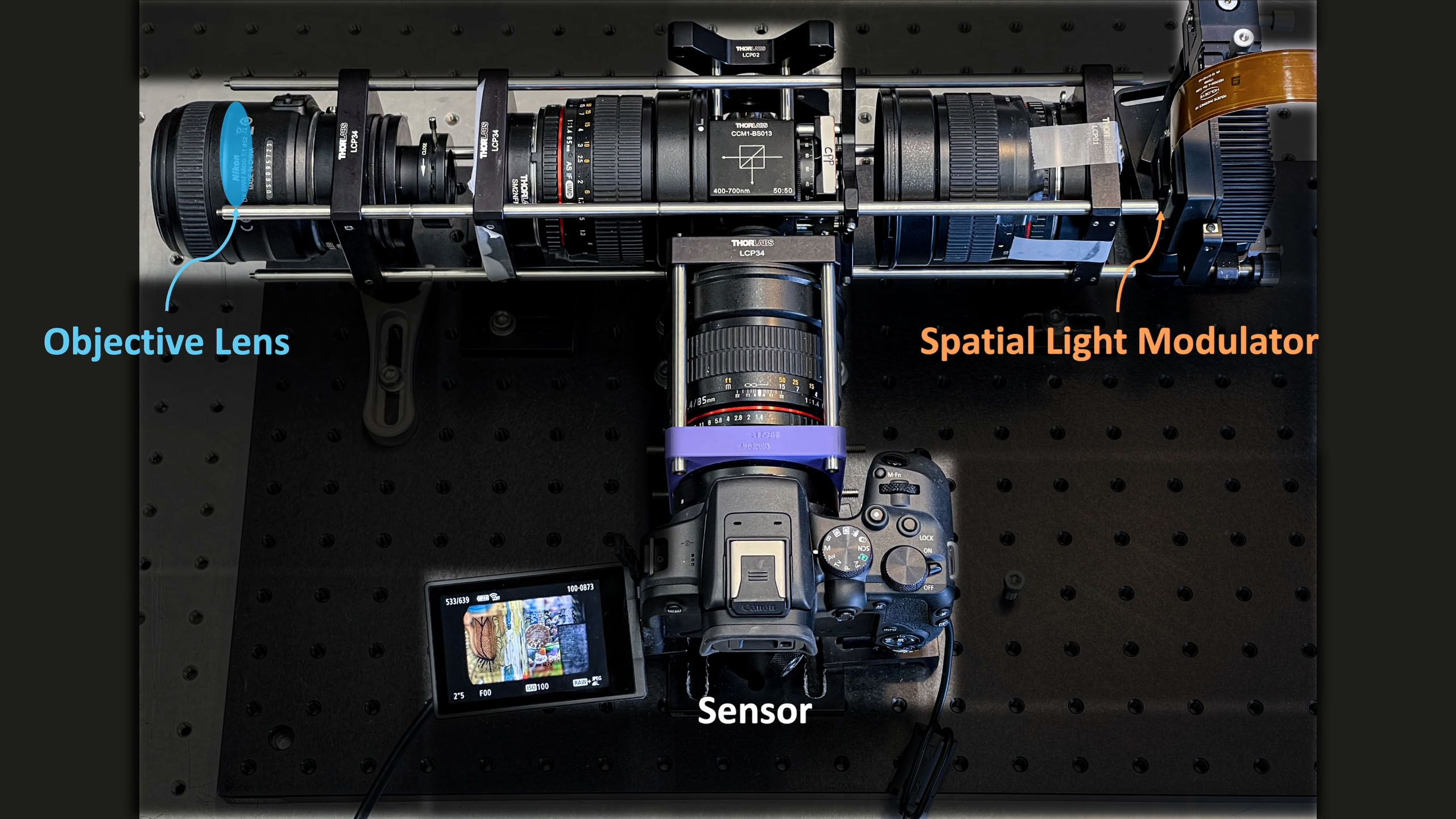 Researchers hacked a weird Franken-lens to a Canon EOS R10 to take photos with everything in focus – without computational photography