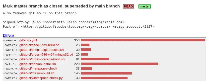 X.Org Server’s “Master” Branch Now Closed With Cleaned Up State On “Main”