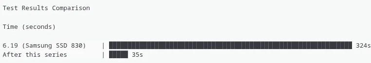 Linux Kernel Improvement Can Make Hibernation Several Times Faster With Slow SSDs