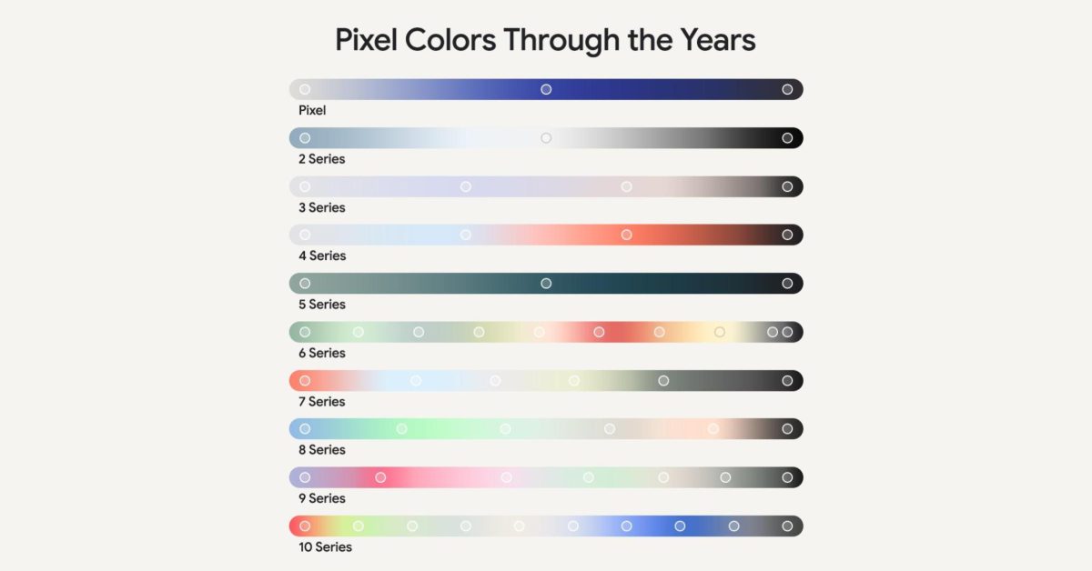 Google touts ‘Pixel Colors Through the Years’ – here’s a look back