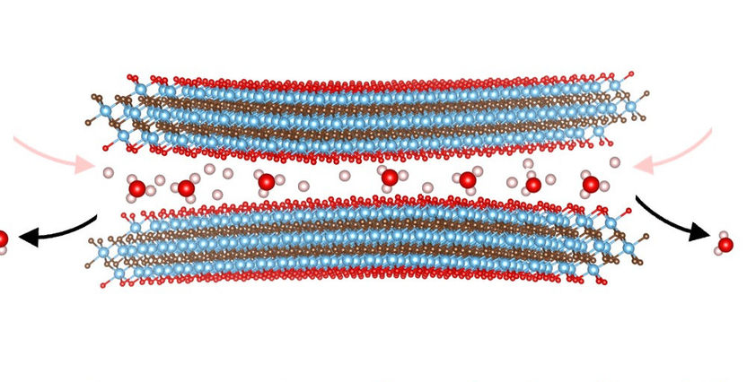 MXene for energy storage: More versatile than expected