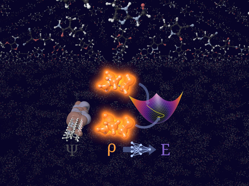 Machine learning solves decades-old problem in quantum chemistry